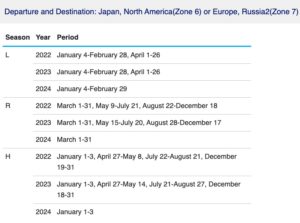 ana seasonal dates for business class redemptions