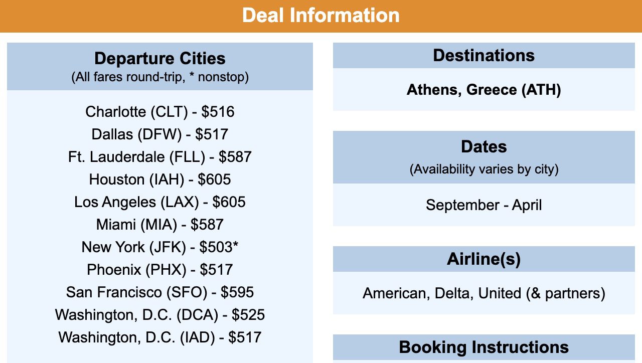 Cheap flights to Greece