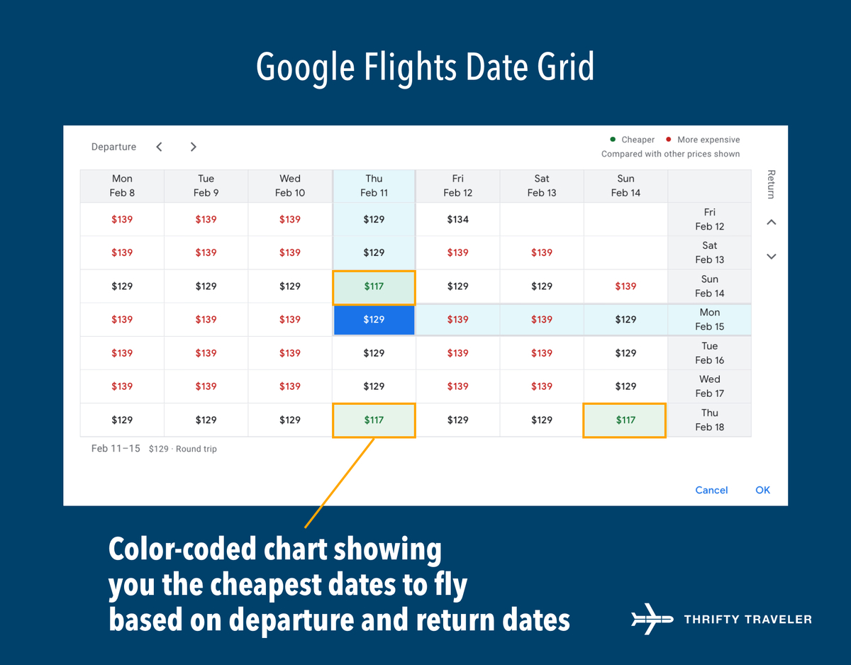 google flights dates