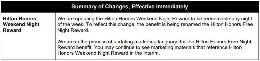 Hilton Free Night Award update from American Express