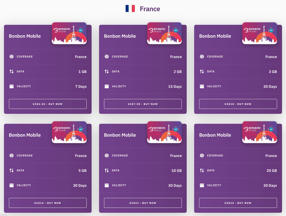 Airalo eSIM packages for France