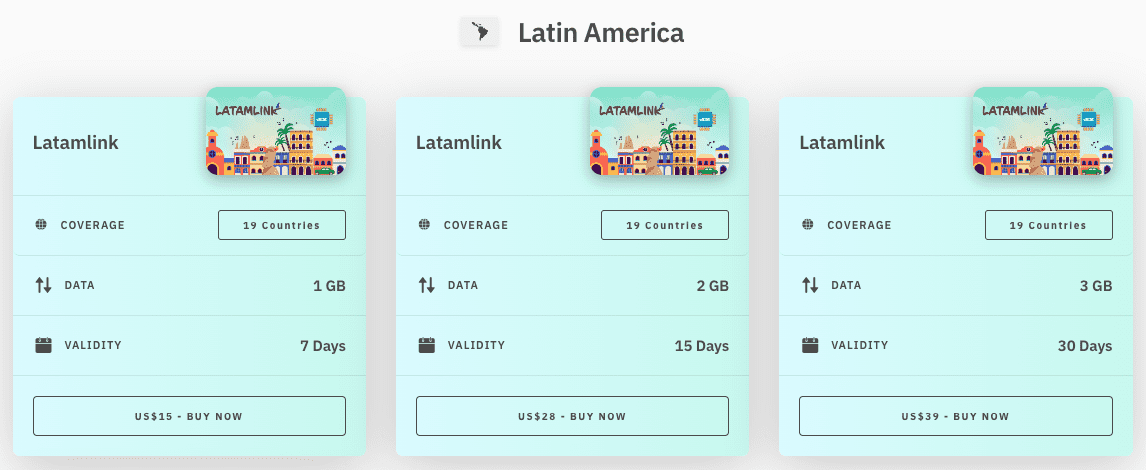 Airalo eSIM Latin America Package
